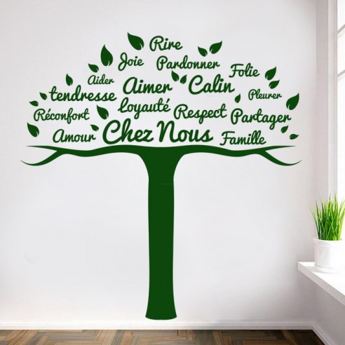 sticker mural arbre famille