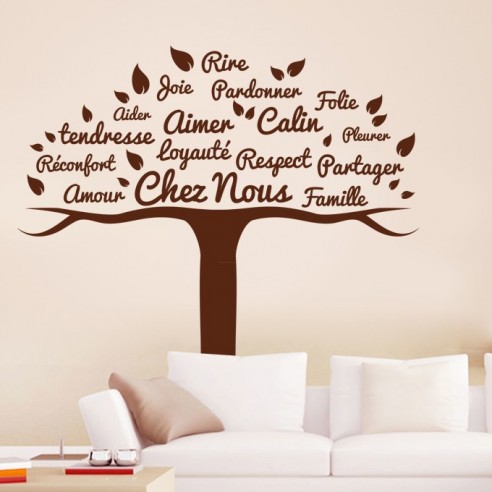 stickers muraux arbre famille