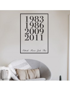 Sticker avec date de naissance famille