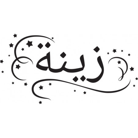 Modèle personnalisé