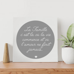 Tableau la famille c'est là où la vie commence et où l'amour ne finit jamais