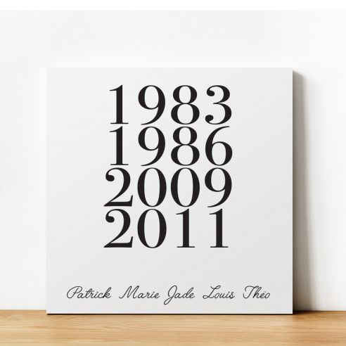 Tableau famille années de naissances