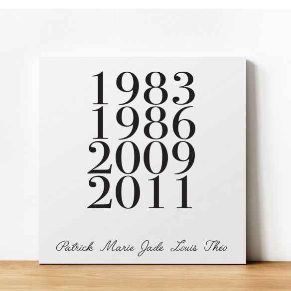 Tableau famille années de naissances