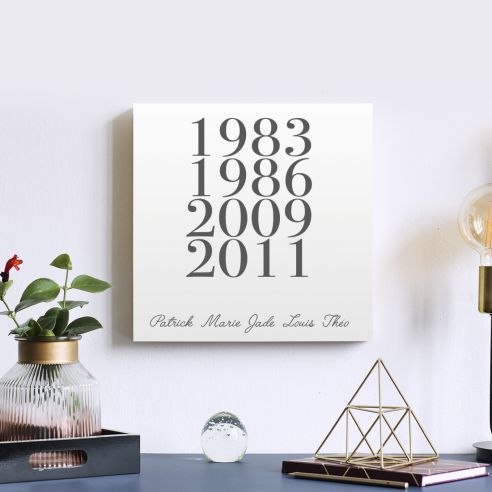déco famille années de naissances