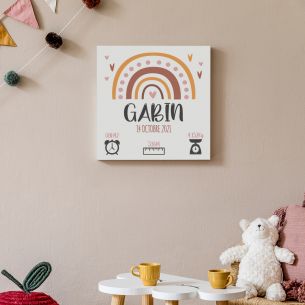 Tableau naissance garçon 2