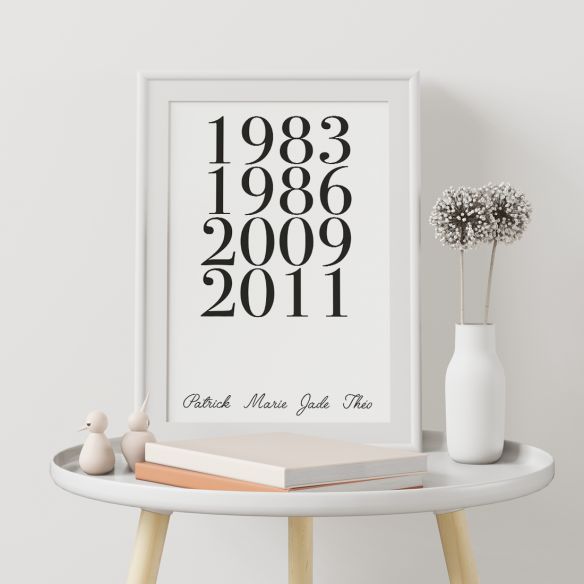 Affiche années de naissances famille