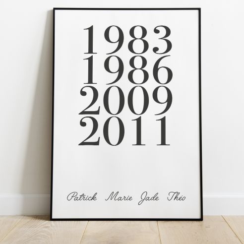 Affiche années de naissances famille