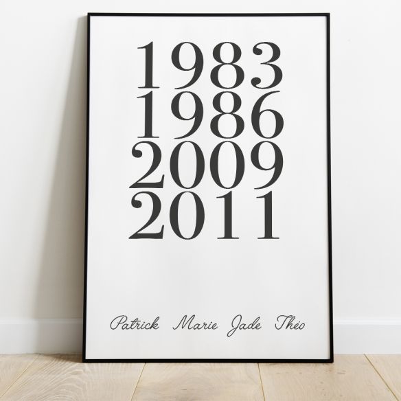 Affiche années de naissances famille