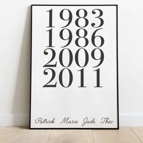 Affiche années de naissances famille