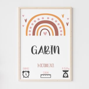 Affiche naissance garçon