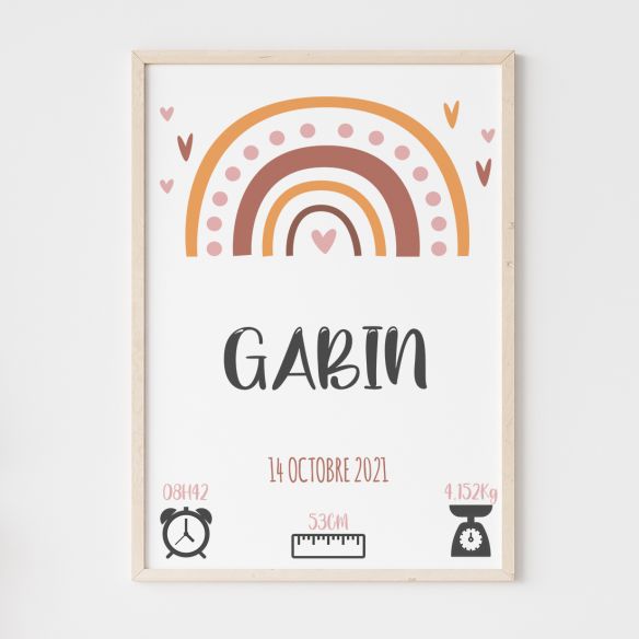 Affiche naissance garçon