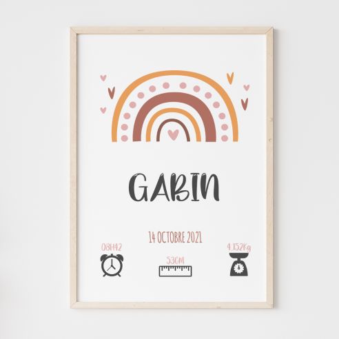 Affiche naissance garçon
