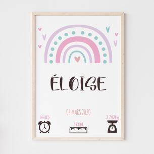 Affiche naissance fille