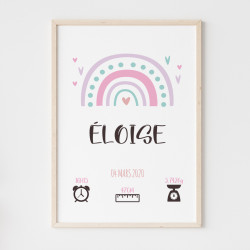Affiche naissance fille