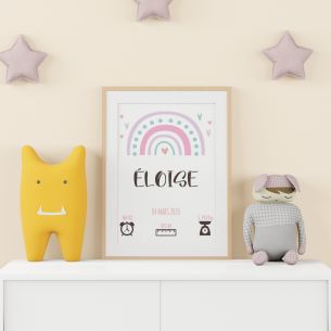 Affiche naissance fille 2