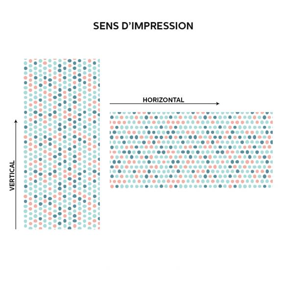 Film adhésif vinyle pois pastels