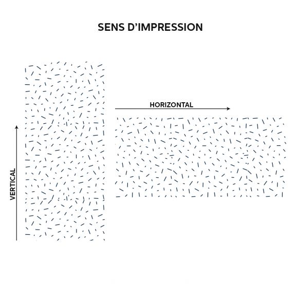 Film adhésif vinyle bâtons mauves