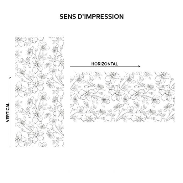 Film adhésif motifs fleurs