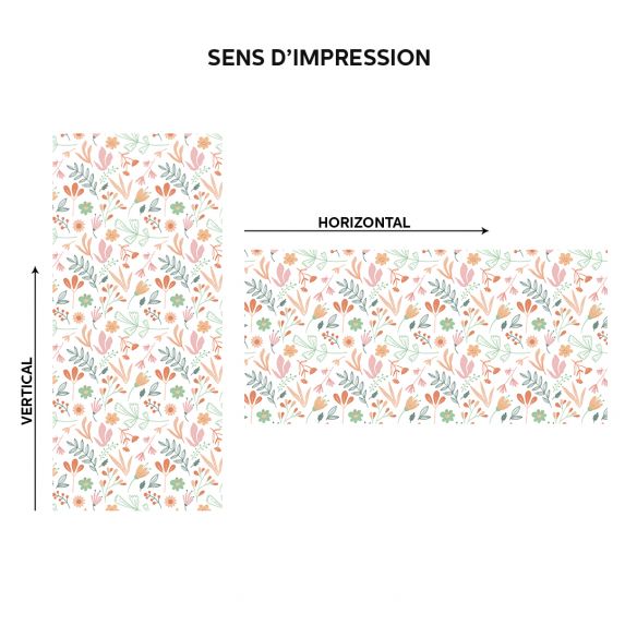 Film adhésif décoration florale