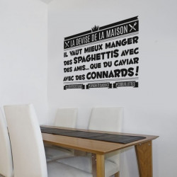 Stickers décoration cuisine 