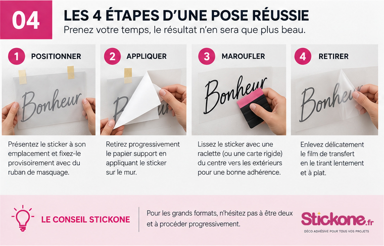 Les quatre étapes pour poser correctement un sticker mural