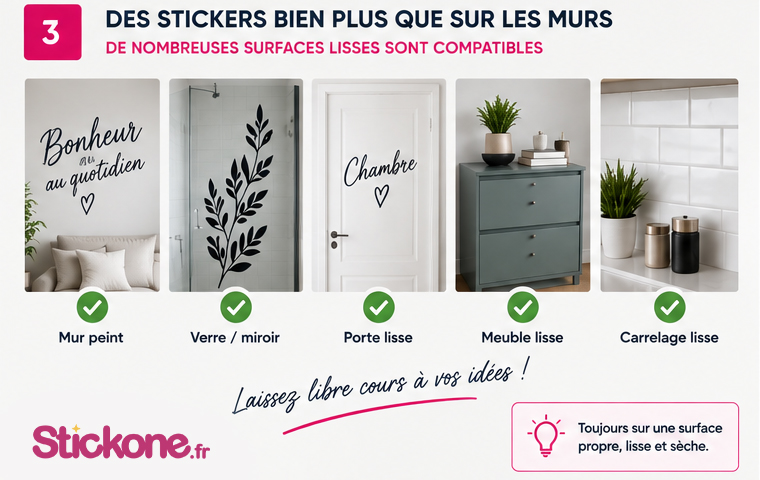 Sticker : pas seulement sur les murs